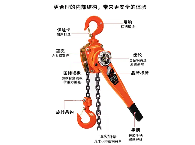 手板葫芦