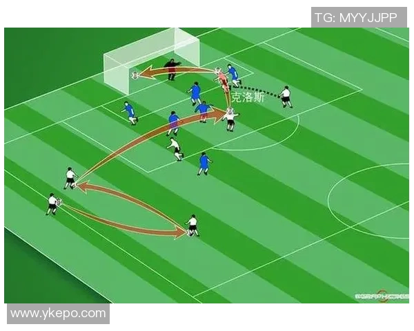 欧联杯球队战术针对性调整分析及其对比赛结果的影响探讨
